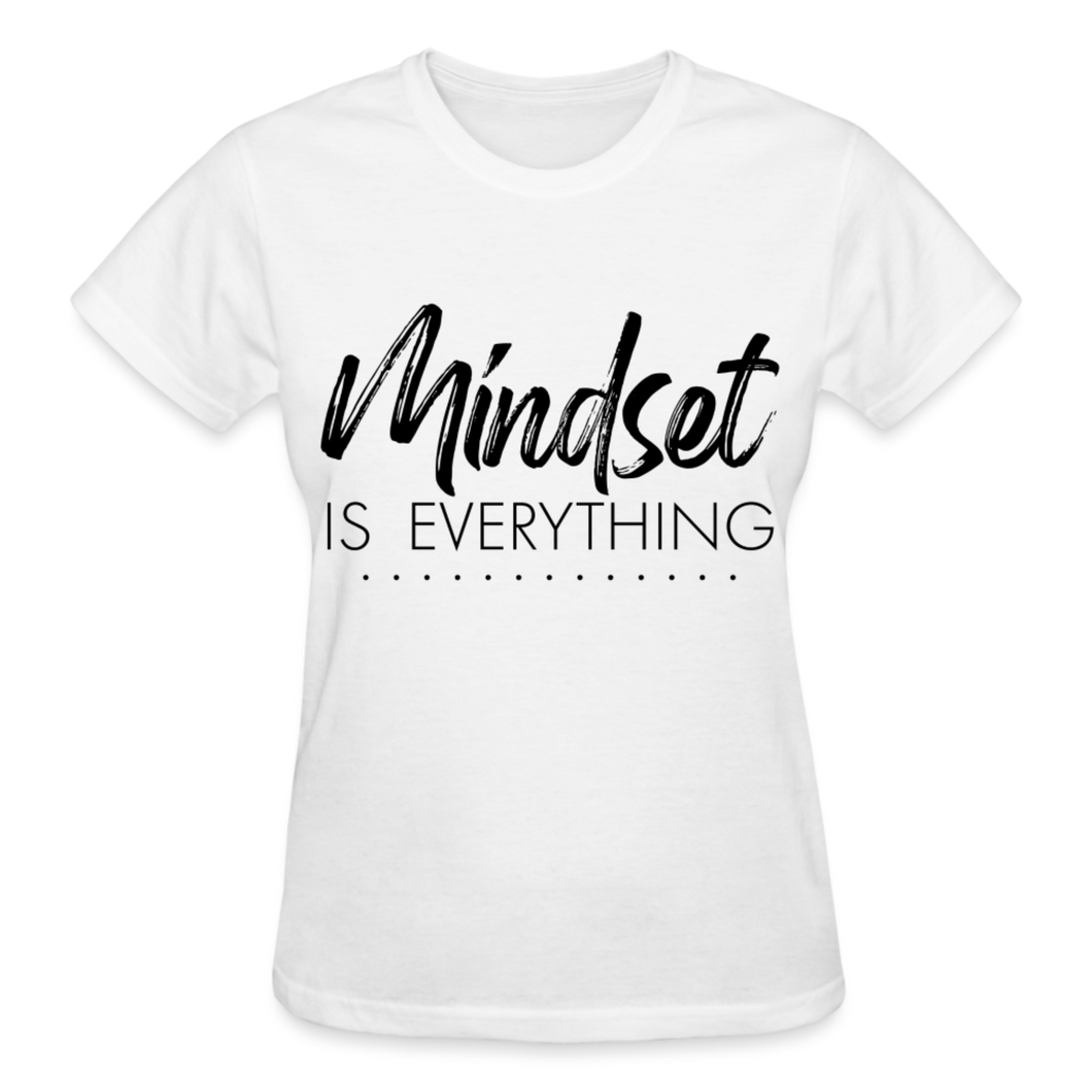 MINDSET IS EVERYTHING - white