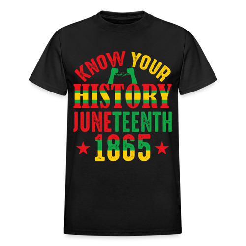 KNOW YOUR HISTORY JUNETEENTH 1865 - black